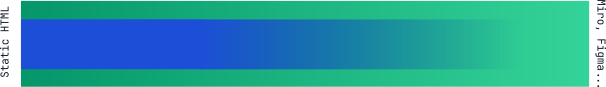 types2